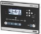 ATyS C65 Bypass