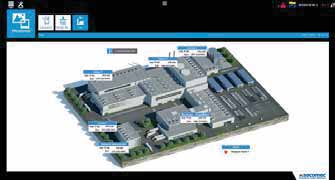 N VIEW Software